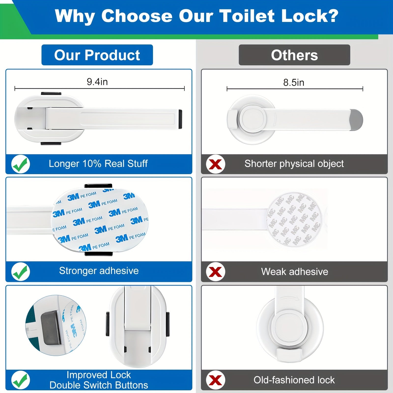Baby Toilet Seat Lock, Easy Installation, Strong Adhesion