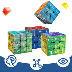 Middle School Math Formulas and Chemical Elements Flashcards