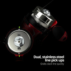 KastKing Cadet Spincast Fishing Reel Easy Push Button