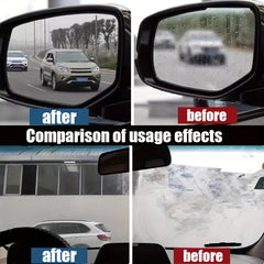 Anti-fog Agent for Car Glass Rearview Mirror