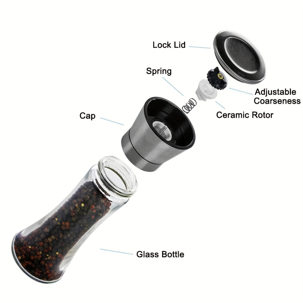 2pcs Glass Pepper & Salt Grinder Manual Mill Spice Crusher Bottle