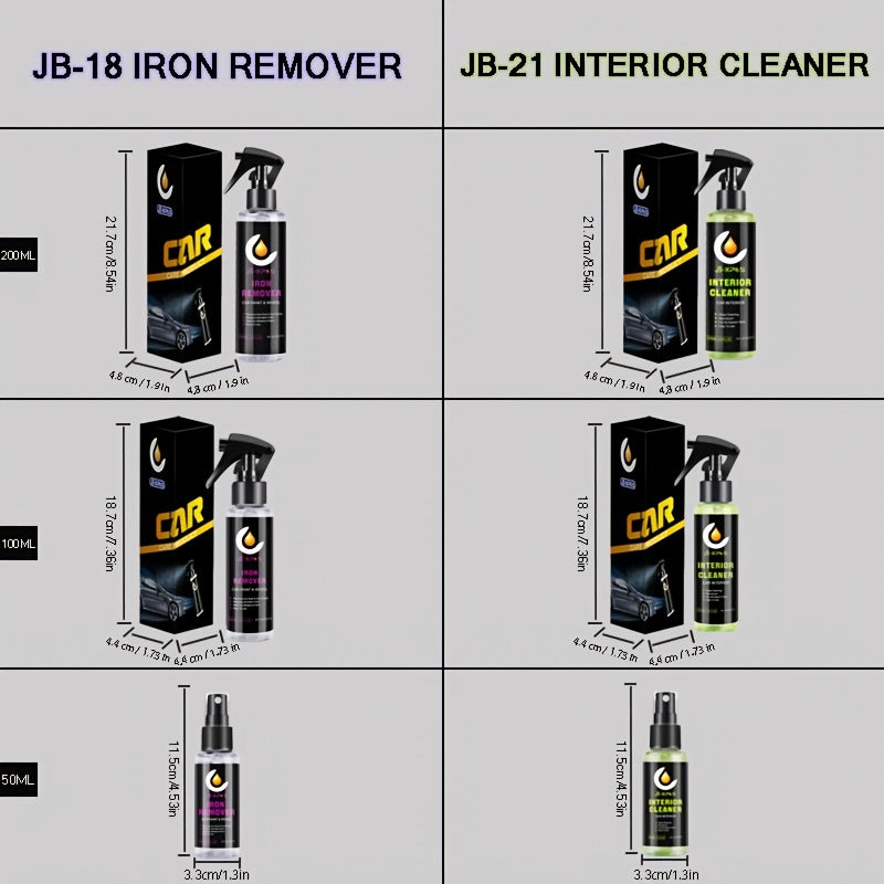 Car Interior and Wheel Cleaner Kit 200ml - Remove Metal Dust and Iron Powder
