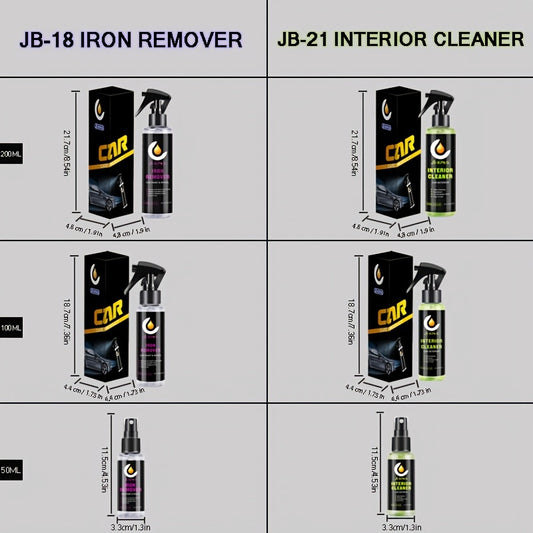 Car Interior and Wheel Cleaner Kit 200ml - Remove Metal Dust and Iron Powder