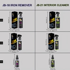 Car Interior and Wheel Cleaner Kit 200ml - Remove Metal Dust and Iron Powder