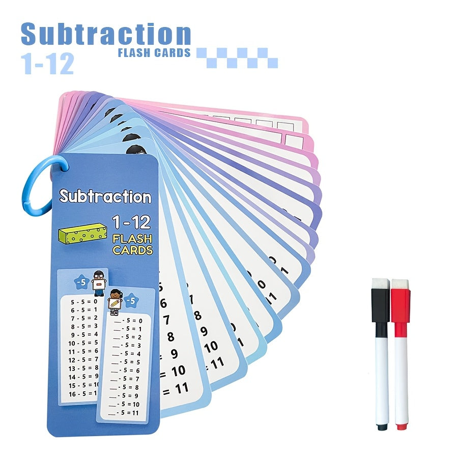 Learning Cards Math Addition Subtraction Multiplication Division Kids