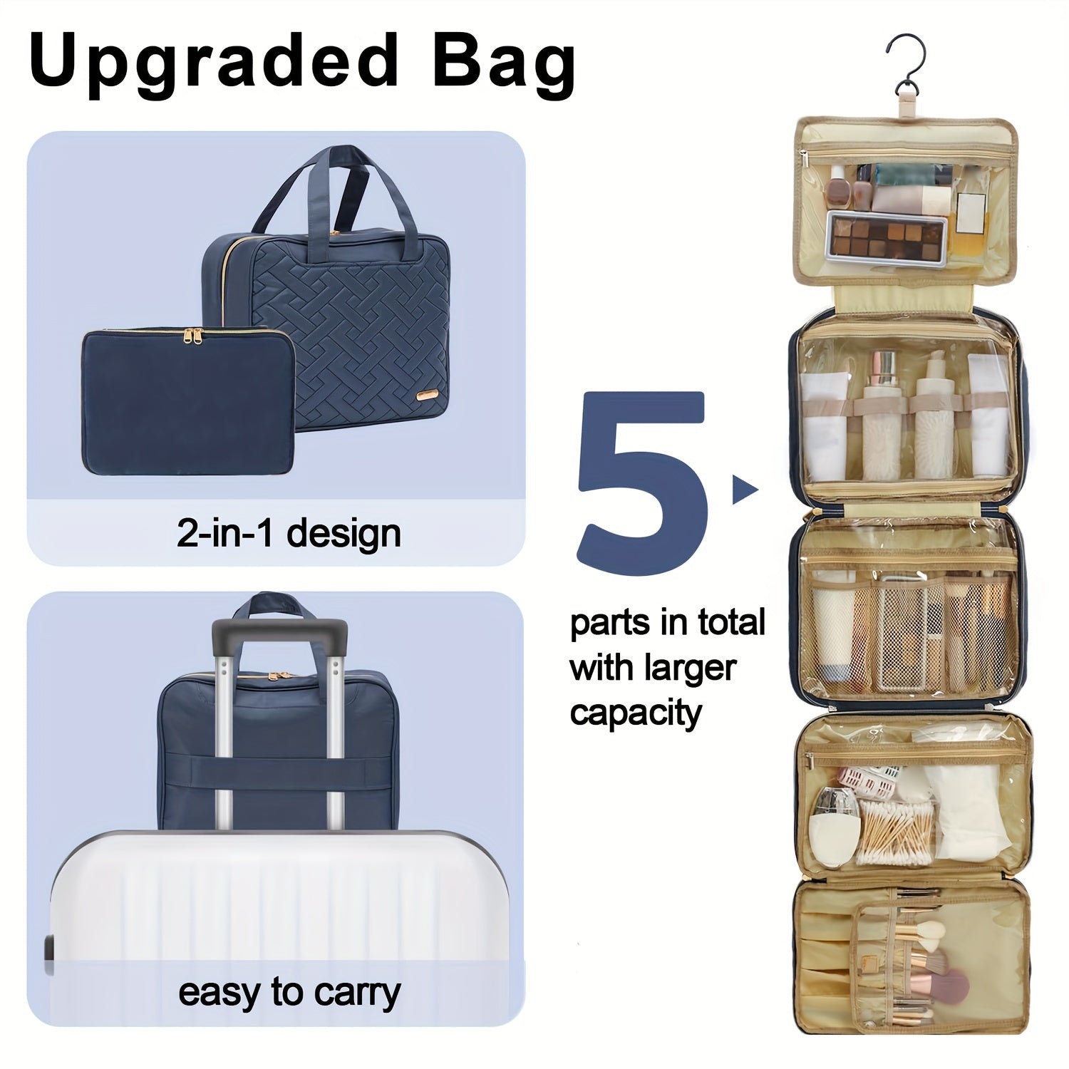 Large Capacity Makeup Storage Bag with 5 Compartments