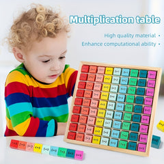 Wooden 99 Multiplication Table Colorful Arithmetic Teaching Tool