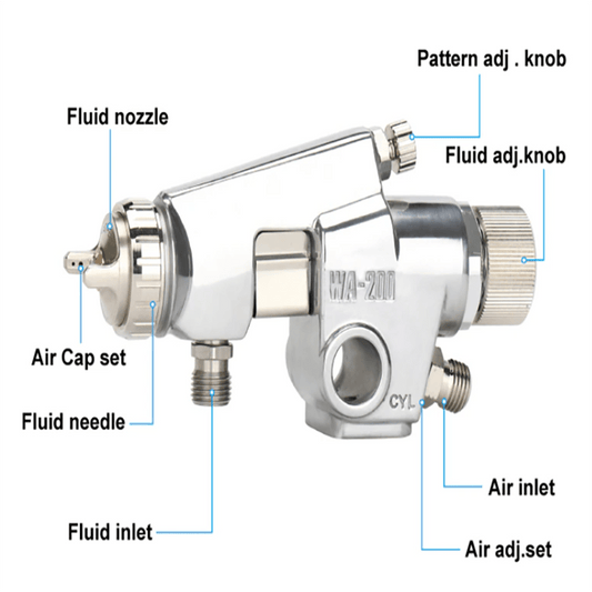 WA200 Pneumatic Air Power Spray Gun Painting Accessories