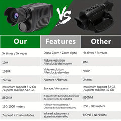 R7 Digital Night Vision Monocular Full HD 1080p Sensor Infrared Monocular