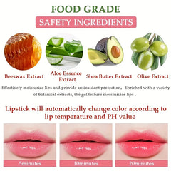 Fruit Lipstick Waterproof Long Lasting Lip Plumper