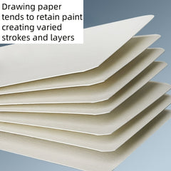 Watercolor Paper Set & Paint Kit - DIY Thank You Cards