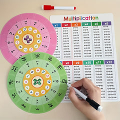 Math Multiplication Turntable 1-12 Table Teaching Aid