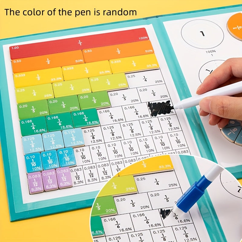 Fraction Spinner Set Math Tool for 3rd-5th Graders, Perfect for Holidays