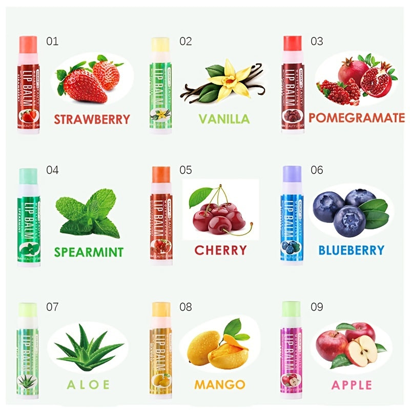 Hydrating Lip Care Moisturizing Lip Balm Anti Chapped Lip Mask