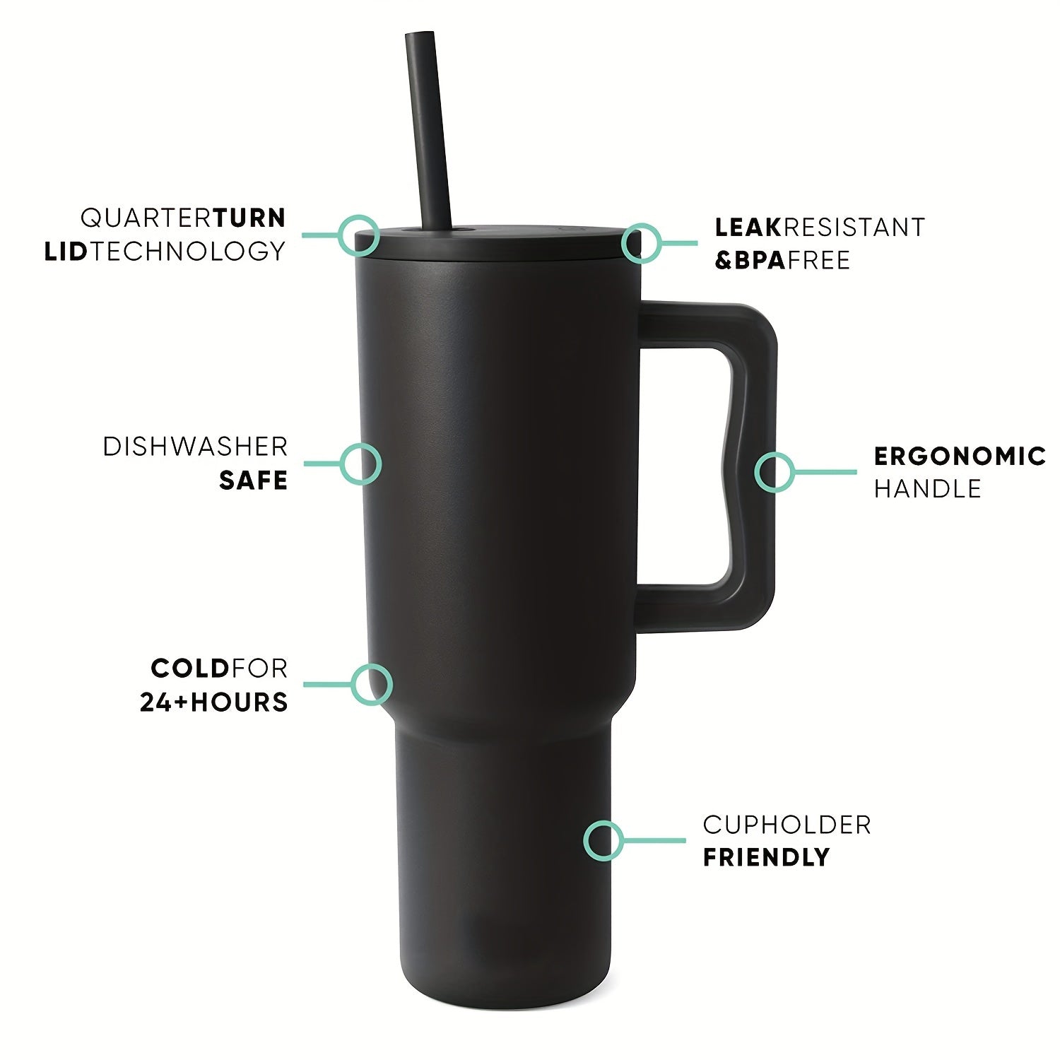 40oz Tumbler Handle & Straw Lid Insulated Cup Stainless Steel Travel Mug