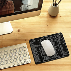 Keyboard Shortcut Reference Guide Mouse Pad