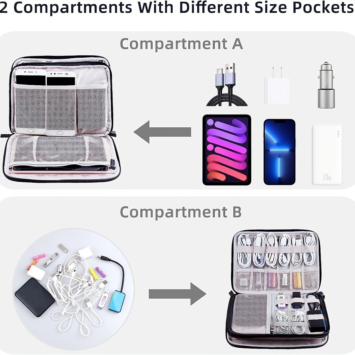 Compact Linen Electronics Organizer Double Layered Water Resistant Cable Storage