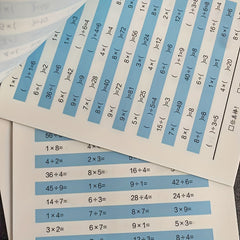 Math Workbook Set: Multiplication & Division Skills Boost