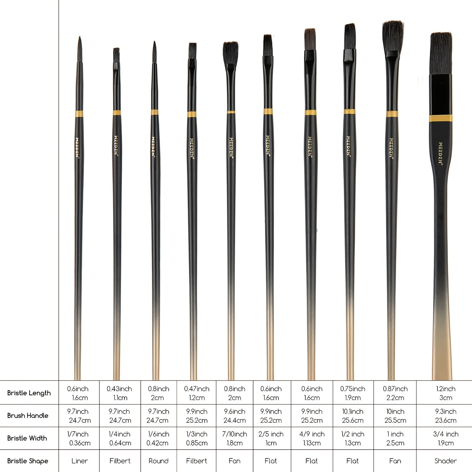 MEEDEN 10 Bristle Paint Brushes Set for Acrylic Painting
