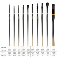 MEEDEN 10 Bristle Paint Brushes Set for Acrylic Painting