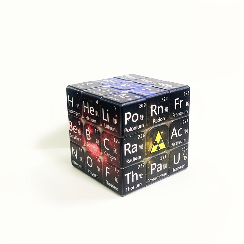 Middle School Math Formulas and Chemical Elements Flashcards