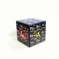 Middle School Math Formulas and Chemical Elements Flashcards