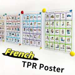 TPR French Learning Posters: 100 Key Phrases & Images - Kids & Beginners