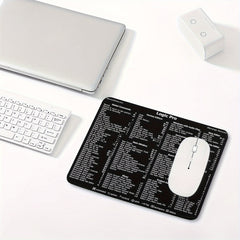 Keyboard Shortcut Reference Guide Mouse Pad