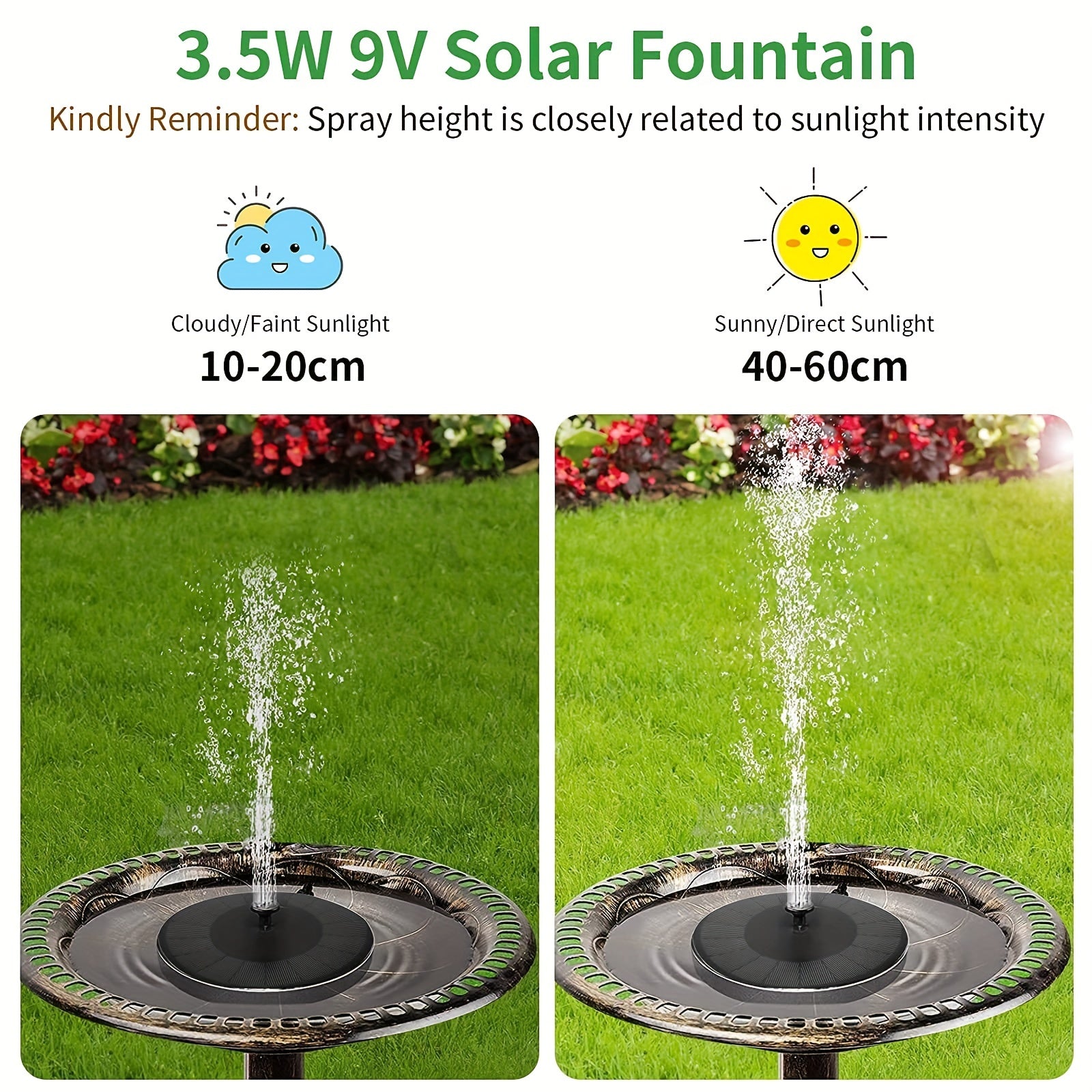 3.5W Solar Fountain For Bird Bath - Upgraded Pump with 6 Nozzles