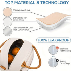 Insulated Lunch Bag Portable Thermal Cooler - Reusable Bento Bag