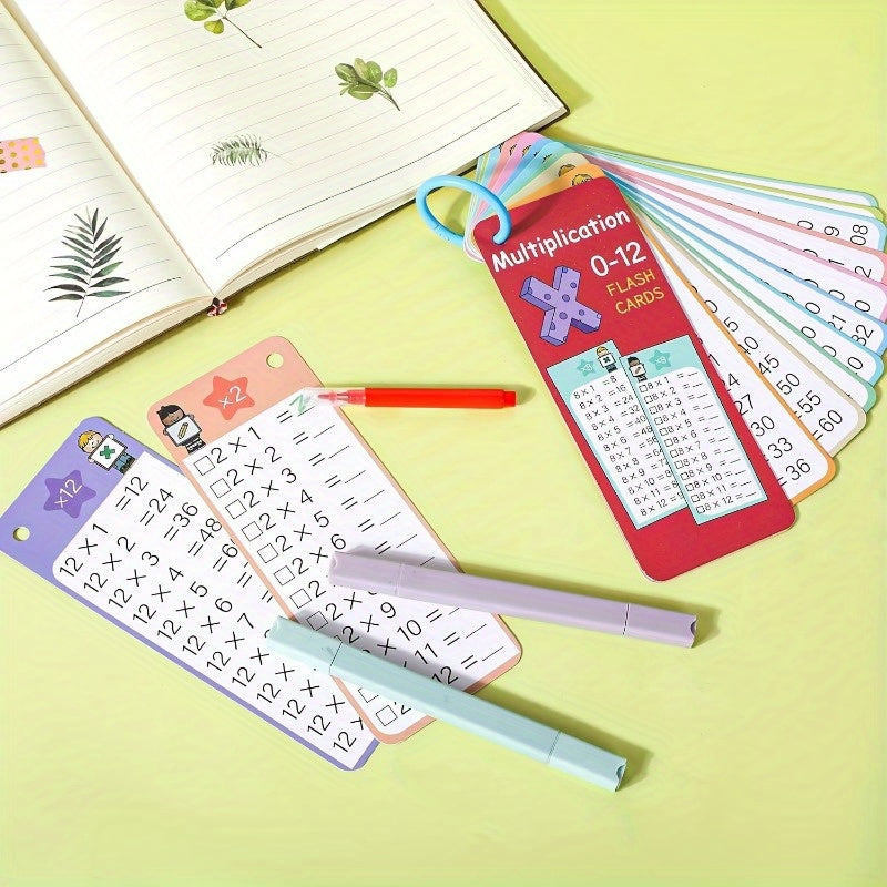 Multiplication Flashcards with Self-Checking Function