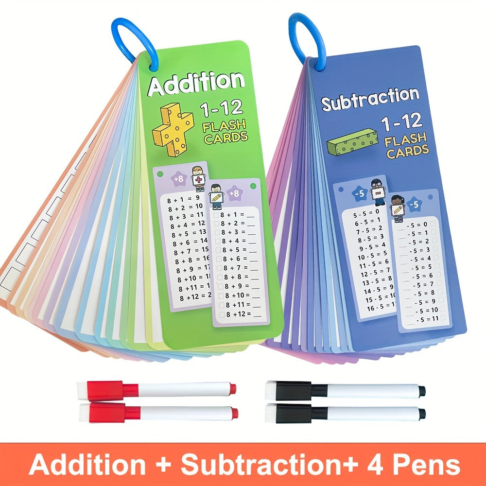 Math Flashcards for Addition Subtraction Multiplication Division Facts