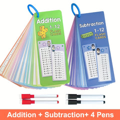 Math Flashcards for Addition Subtraction Multiplication Division Facts