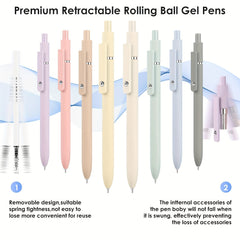 Gel Pen Fine Tip 0.5mm Smooth Writing Japanese Pen Office Supplies