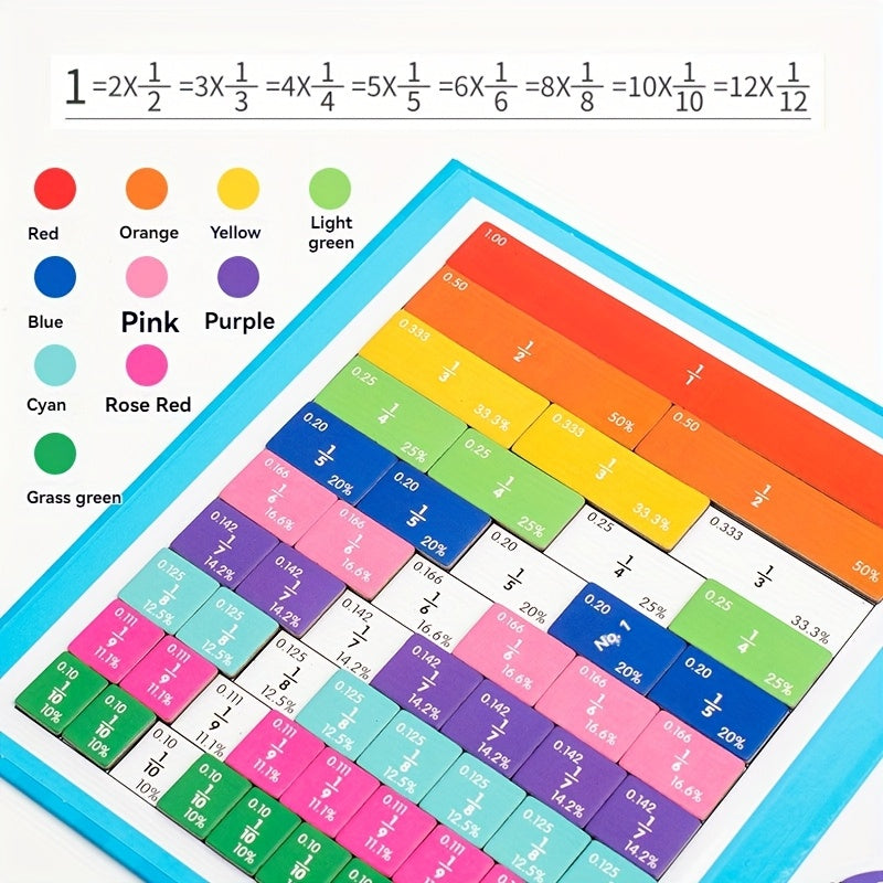 Interactive Fraction & Number Recognition Educational Toy Book