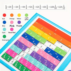 Interactive Fraction & Number Recognition Educational Toy Book