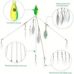 4pcs ABS Fishing Baits Sequin Five Claw for Umbrella Rigs