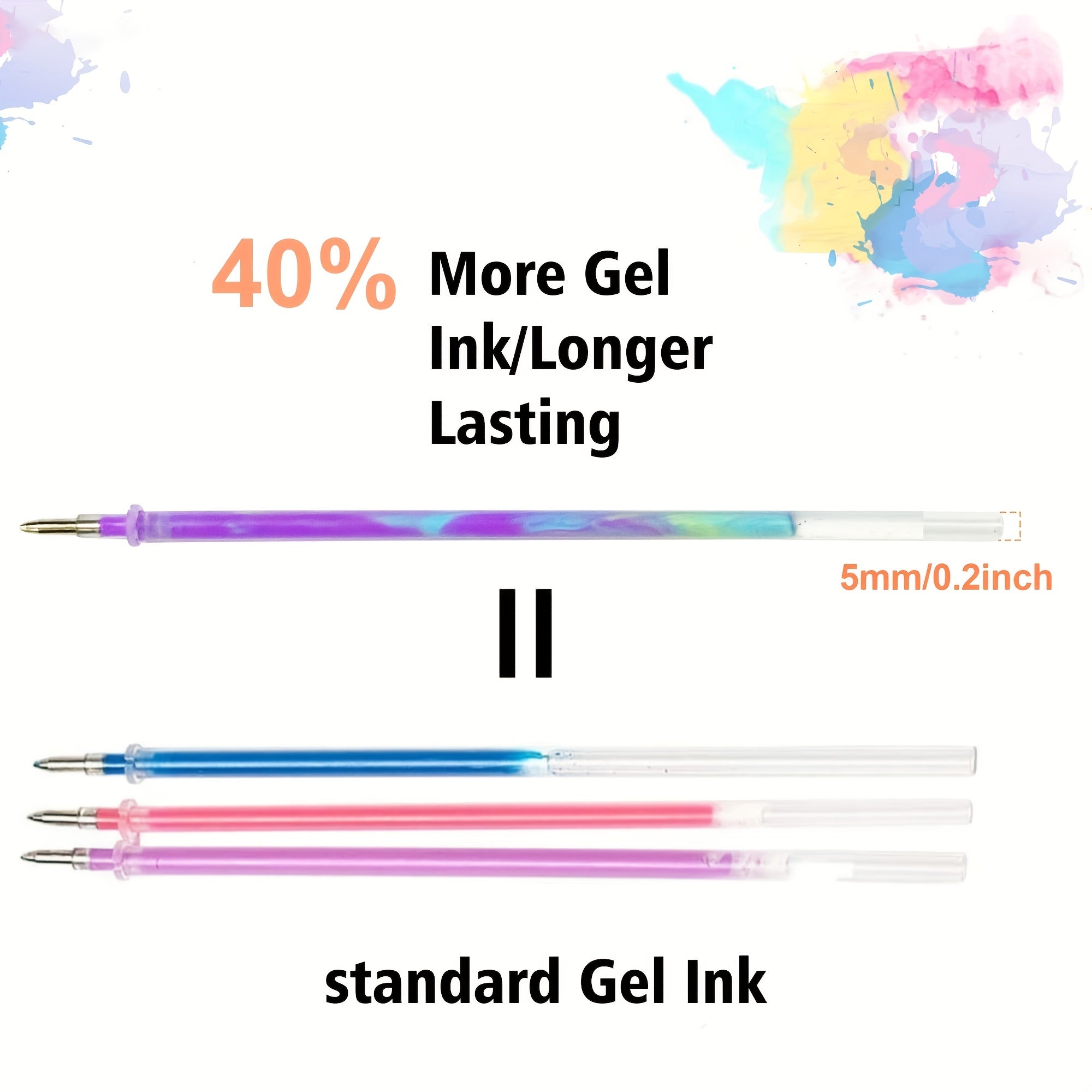 240 Gel Pens Set Non Toxic No Duplicate Glitter Metallic Neon Shades
