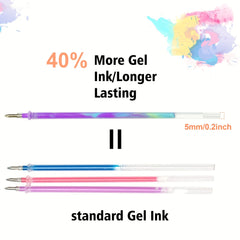 240 Gel Pens Set Non Toxic No Duplicate Glitter Metallic Neon Shades