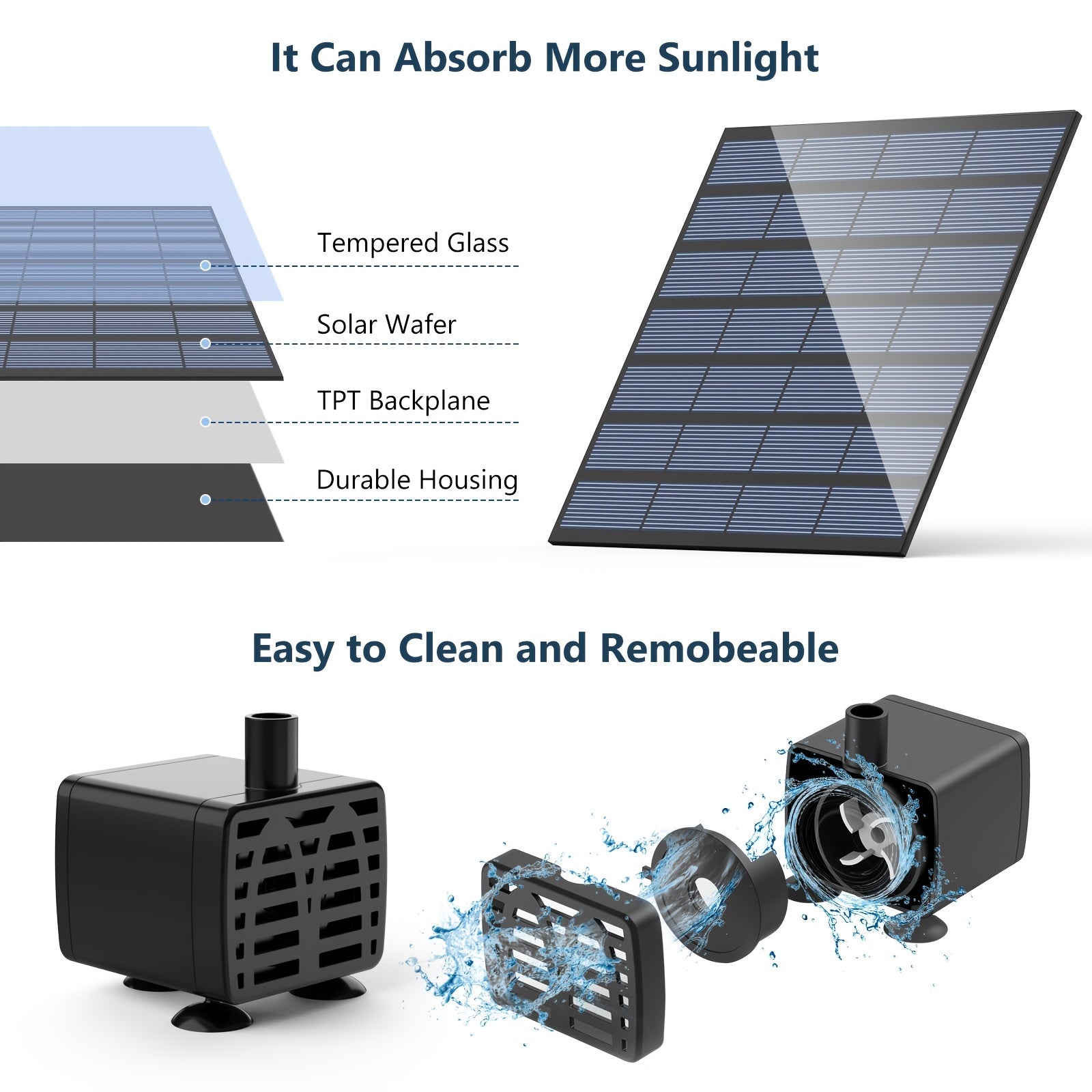 Solar Water Pump Kit with 6 Nozzles for Outdoor Water Feature