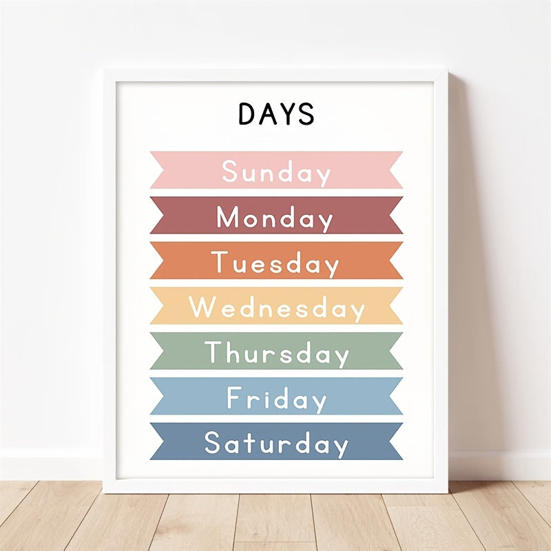 Set Of 2 Classroom Decor Educational Posters