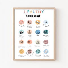 Counselor Office Decor Coping Skills Poster Self Care Therapy Tools Art
