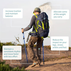 Portable Trekking Pole for Hiking Camping Walking