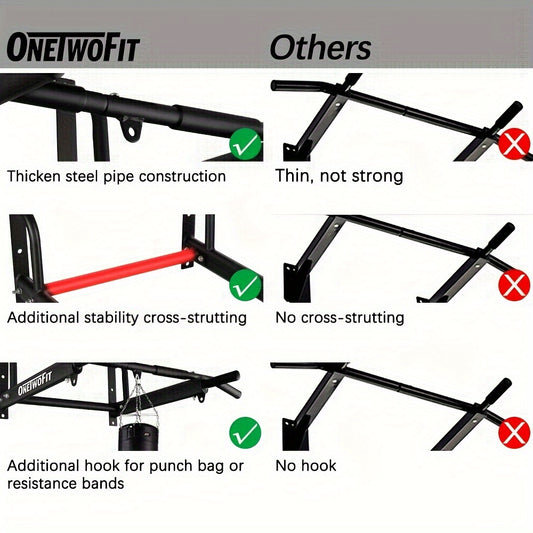 Wall Mounted Pull Up Bar for Arm & Core Strength Training Fitness