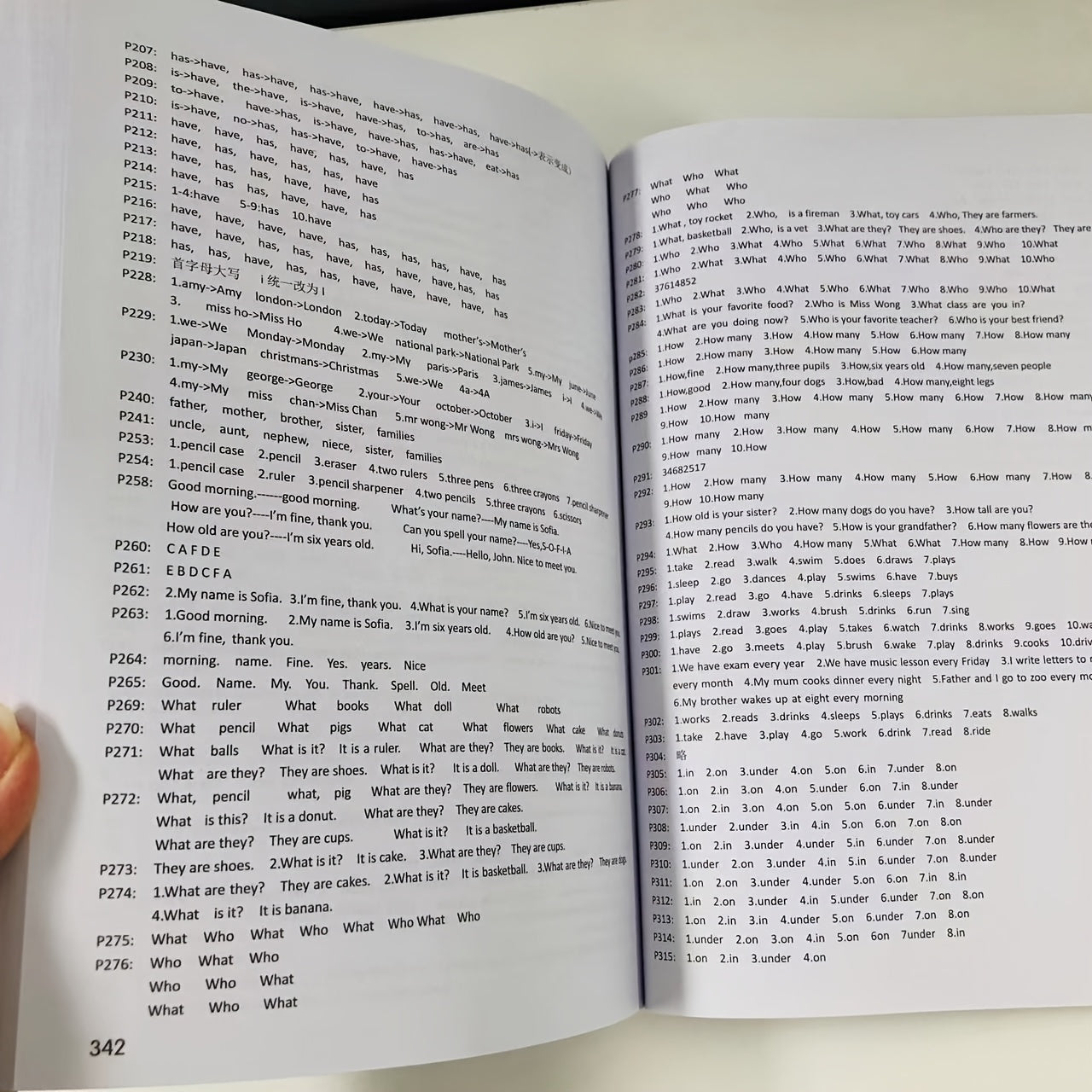 English Grammar Workbook for Kids - Interactive Study Guide with Fun Activities