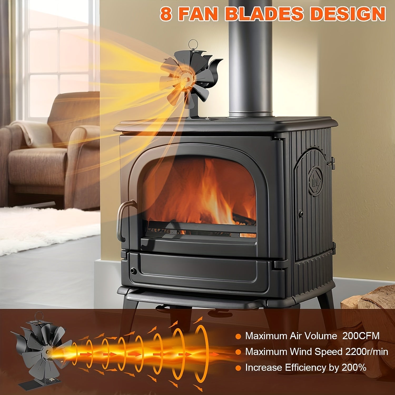 Fireplace Fan 8 Blades with Base Thermometer