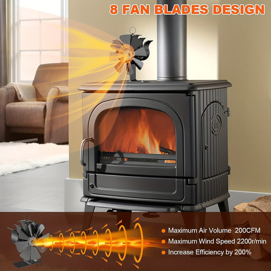 Fireplace Fan 8 Blades with Base Thermometer