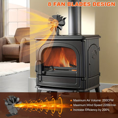 Fireplace Fan 8 Blades with Base Thermometer