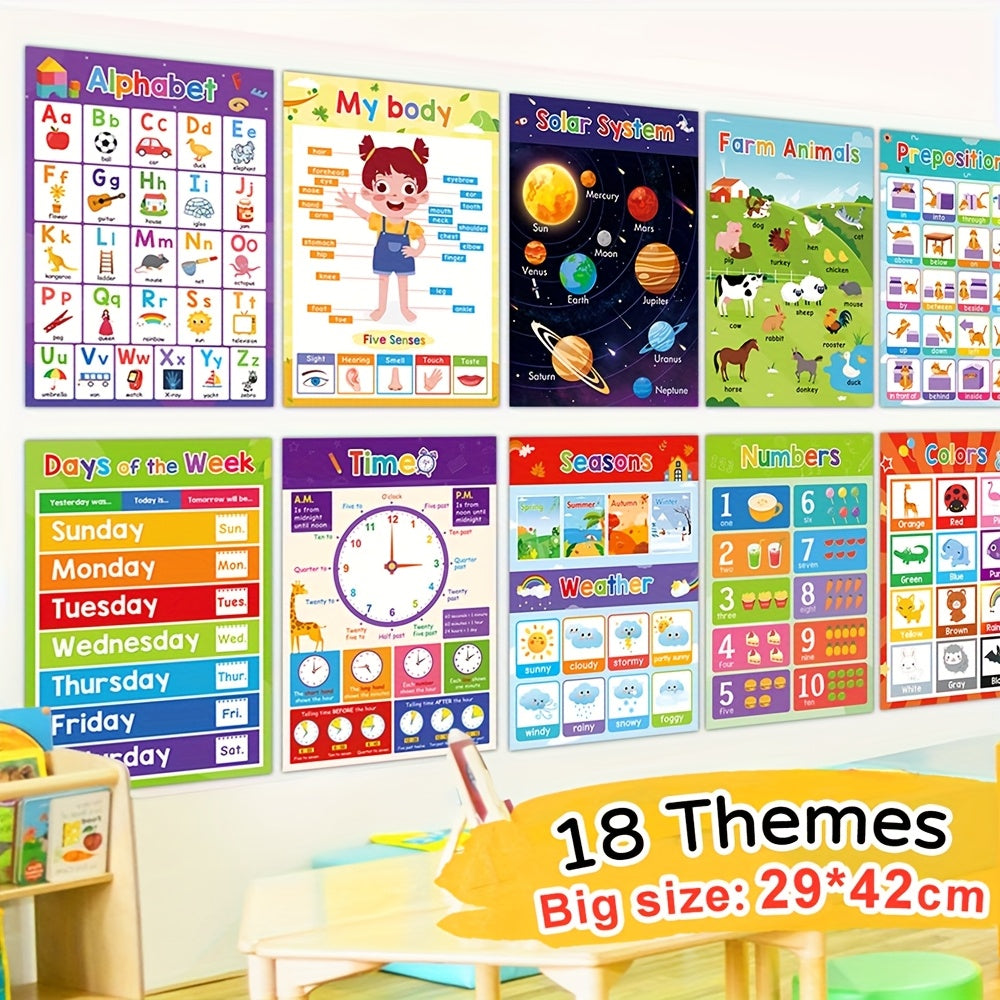 LACHILLY A3 Educational Posters for Kids - Preschool Alphabet Number Learning