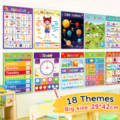 LACHILLY A3 Educational Posters for Kids - Preschool Alphabet Number Learning